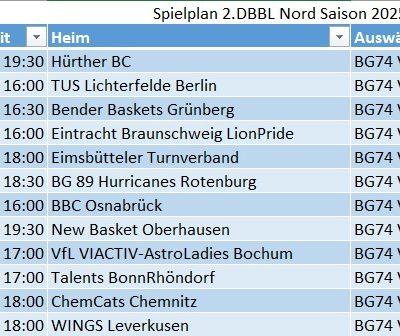 Auswärtsspiele 2025-26 Auswärtsspiele 2025-26