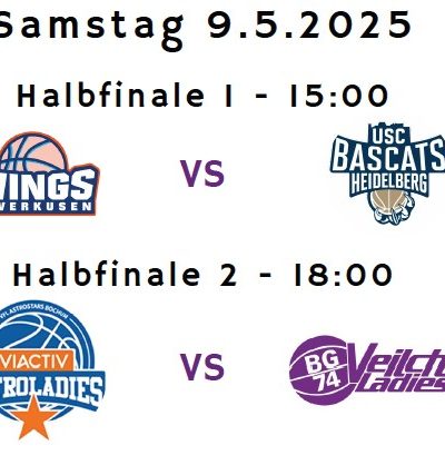 Halbfinalspiele